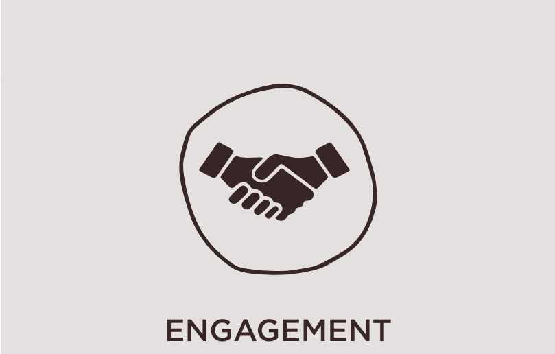 Title reading Engagement. Illustrated icon depicting engagement, two hands holding together inside a drawn circle.
