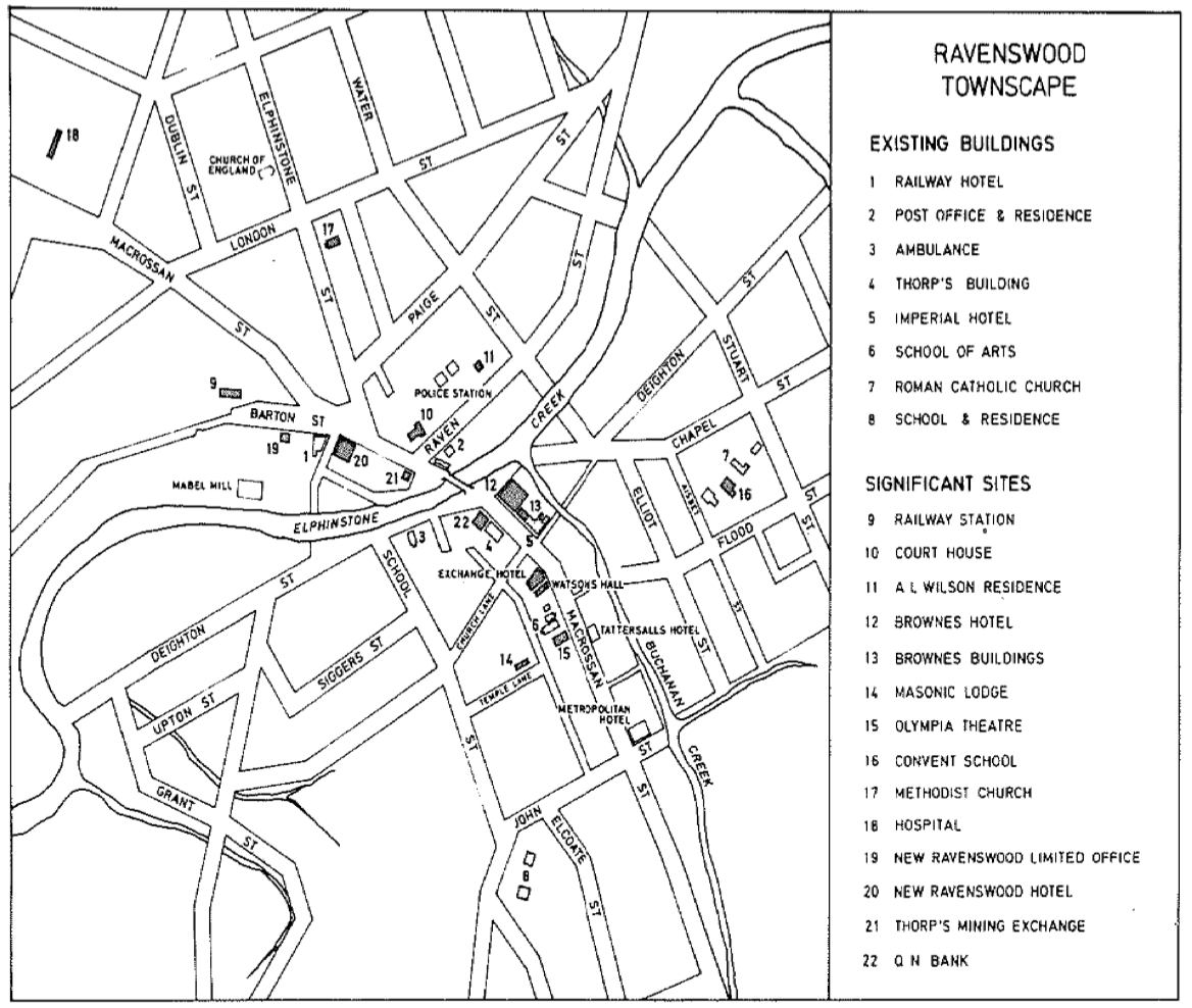 Ravenswood: Surveying the physical evidence
