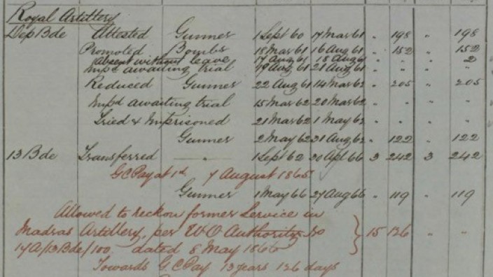 Military record for Charles Hirst from Findmypast