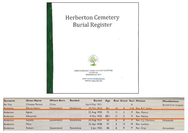 Agnes and Alexander Anderson listed in the Herberton Cemetery Burial Register