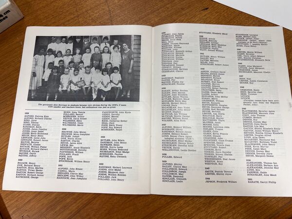 Detail of alumni, “Ravenswood State School Centenary 1873 – 1973”. Note, Ron Eardman’s name listed in 1937 enrolments. 