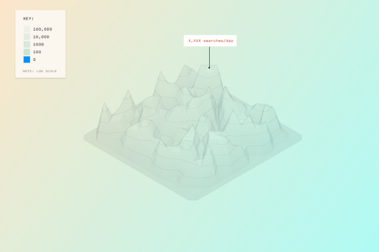 3D topographic map