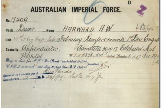 Service record Arthur Harward