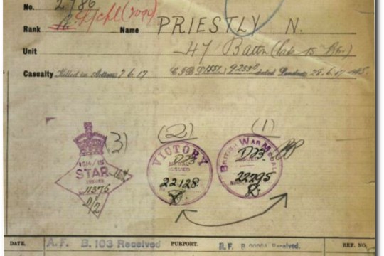 Service record Norman Priestly