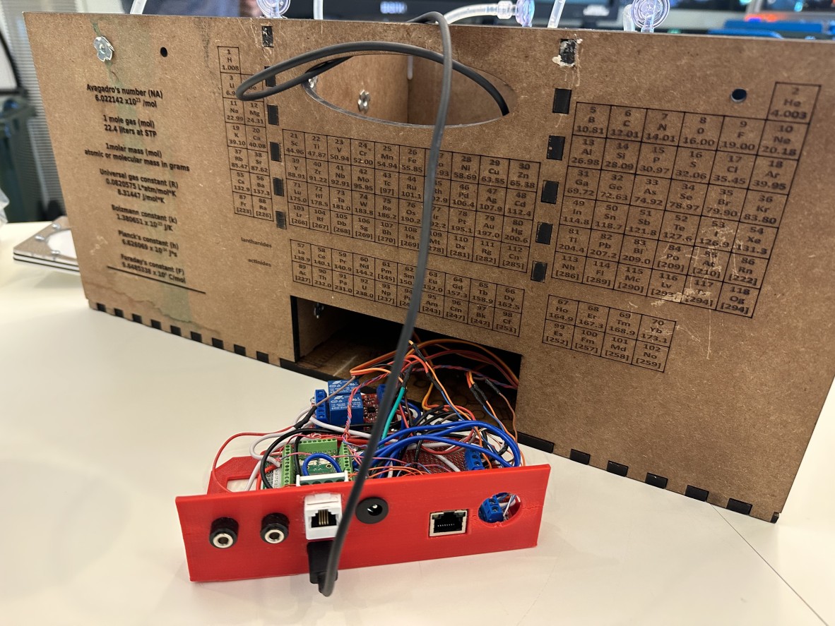 OER Chemistry Kit