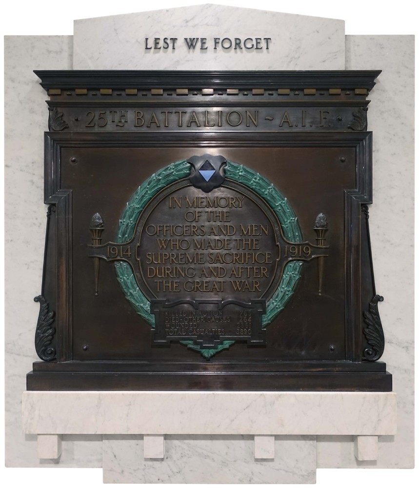The 25th Battalion plaque at Anzac Square Memorial Galleries.