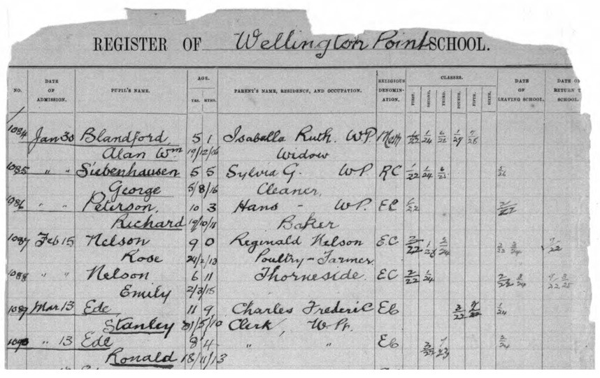 Image of Admission Register for Wellington Point State School, 1922, from Queensland State Archives.