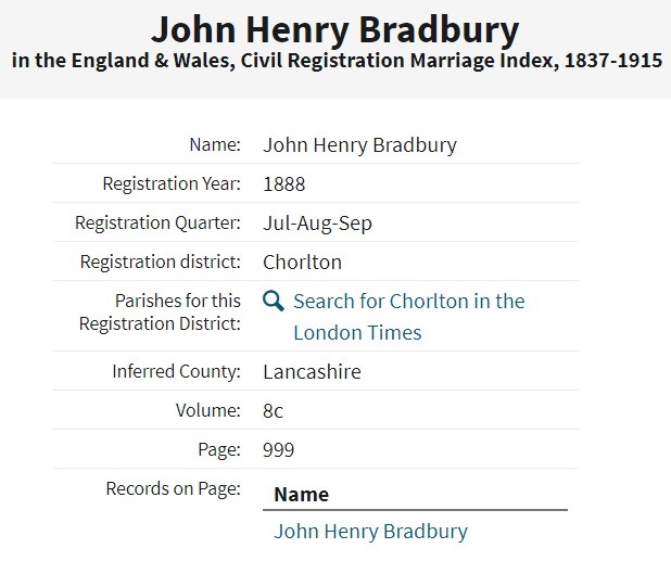 England and Wales marriage civil registration index entry from Ancestry Library Edition