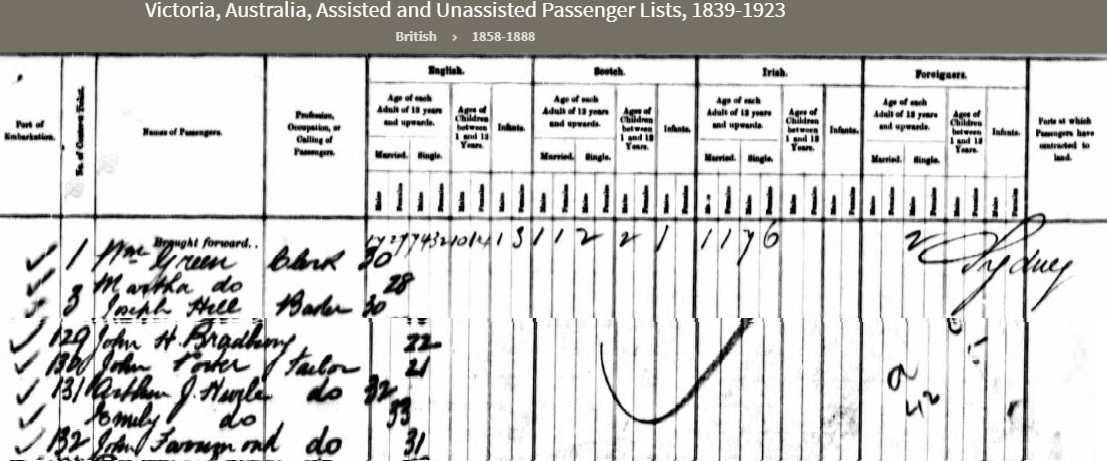 Part of Victorian passenger list taken from Ancestry Library Edition database
