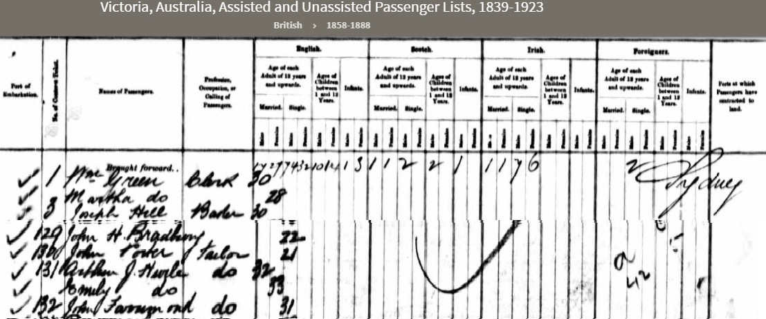 Part of Victorian passenger list, taken from Ancestry Library Edition database