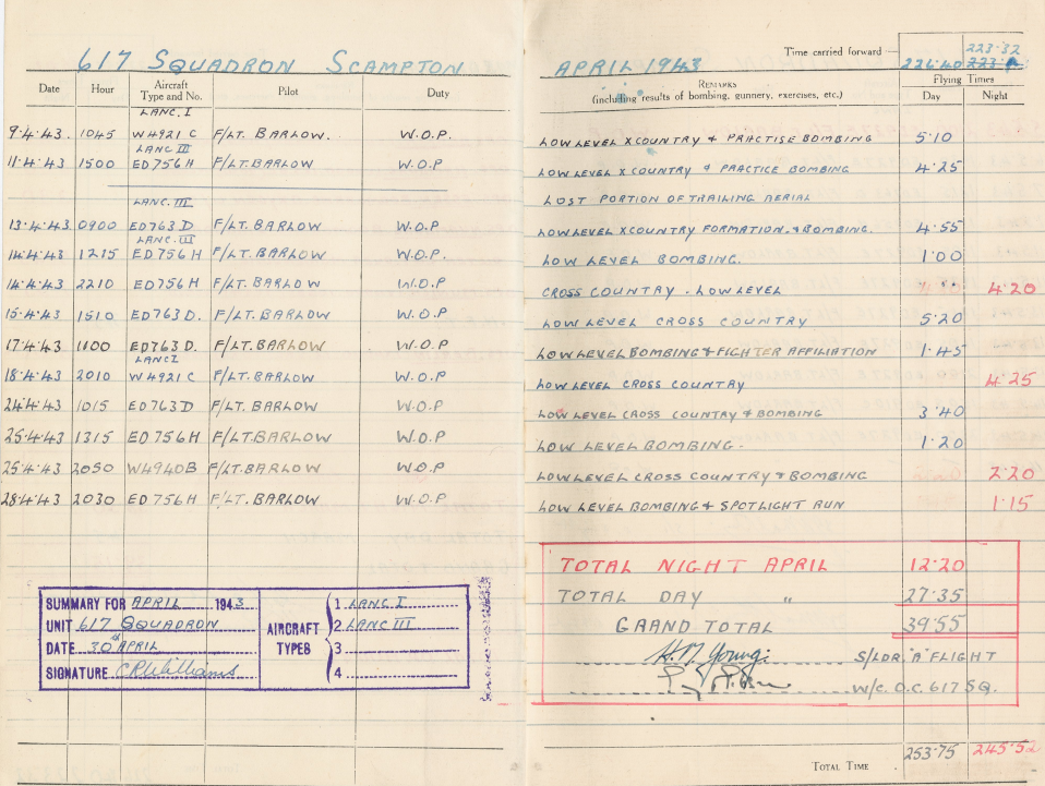 Training exercises completed by Charles Rowland Williams in April 1943. Information recorded in his W/T Operators Flying log book.  