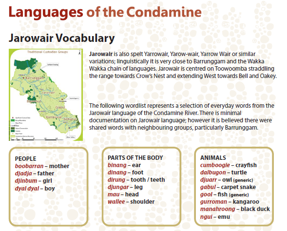 Condamine Alliance Languages of the Condamine Resource Jarowair