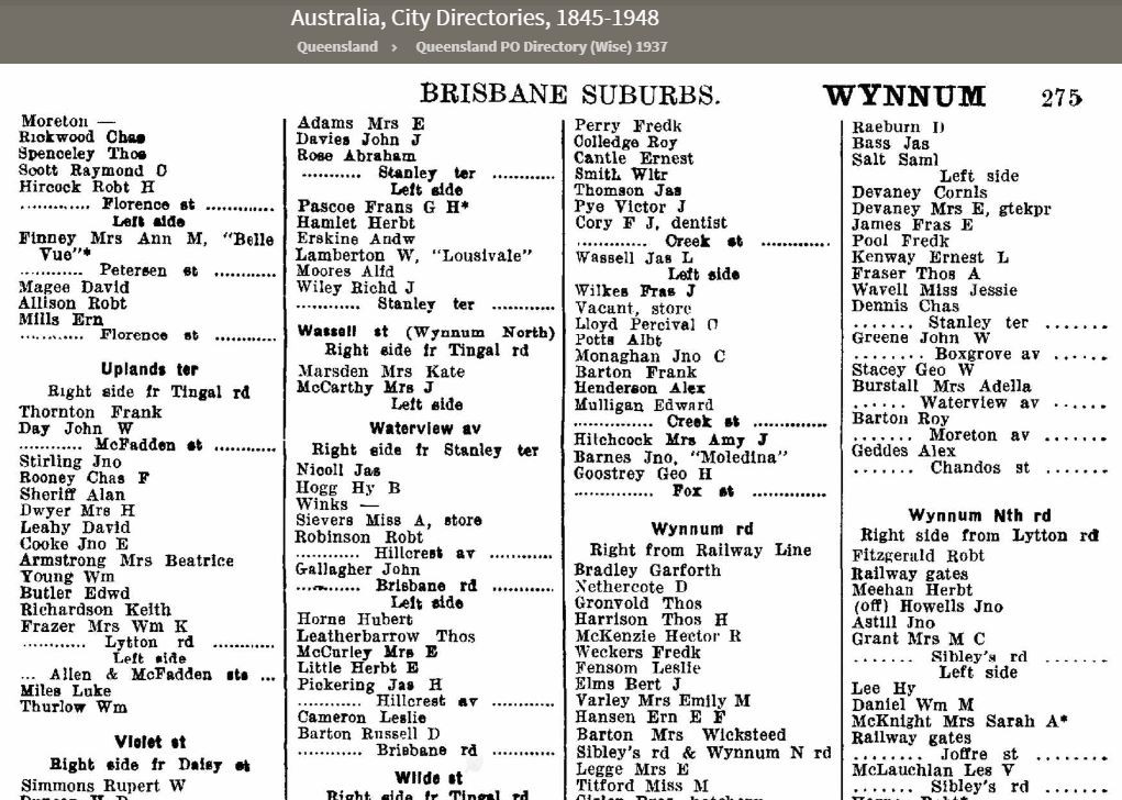 Street by street listing for Wynnum, Ancestry, City Directories, 1937