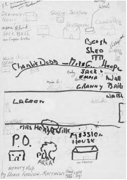 Gloria Mathew’s ‘memory map’ of Dennawan. Bindy West's house is at the top right of the page, his first name is just off the page
