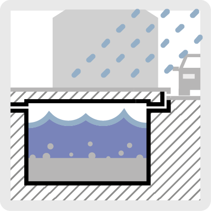 Cistern diagram