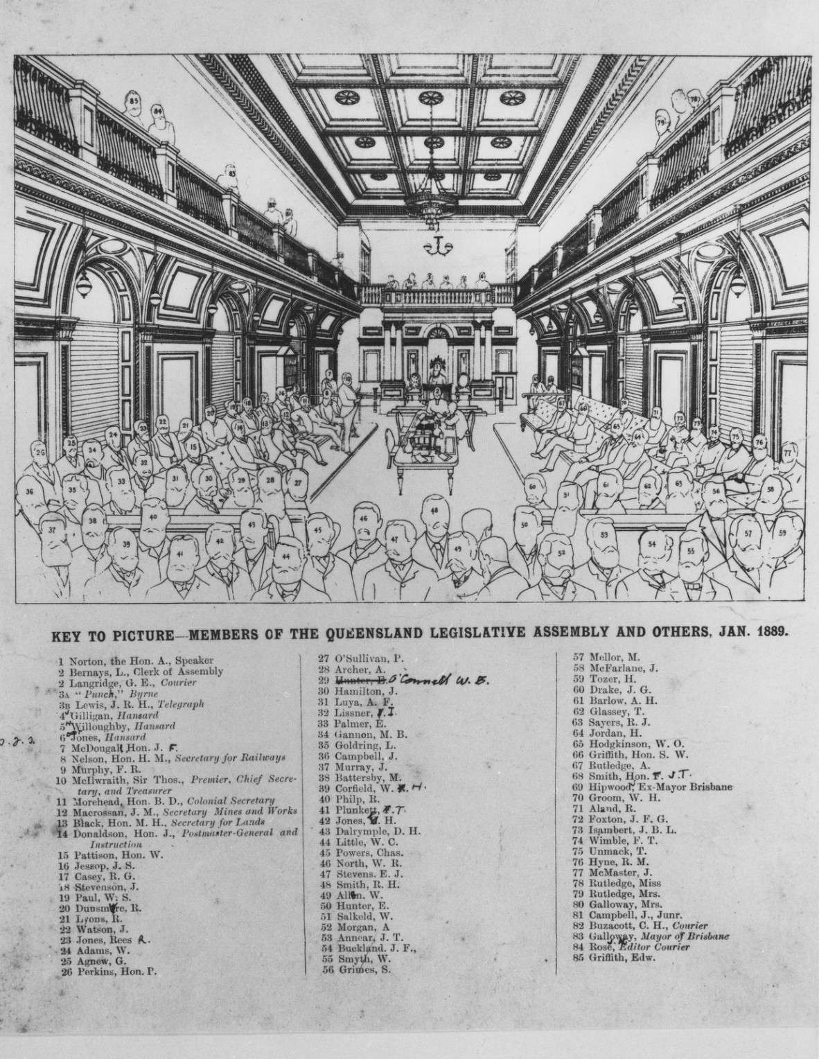 Sketch of members of the Queensland Legislative Assembly in the Parliament