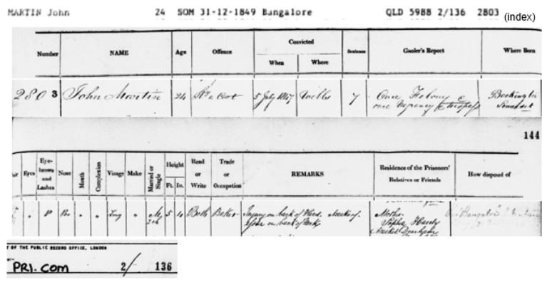 A Prison Commission record for John Martin