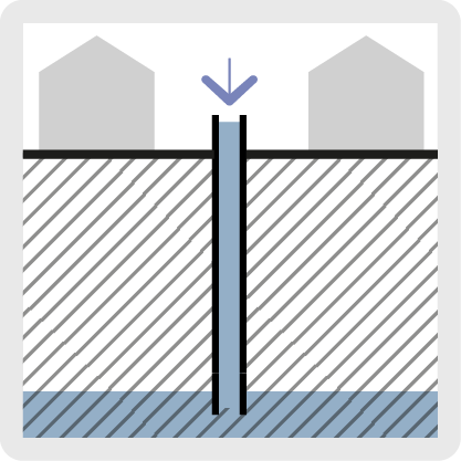 Deep groundwater infiltration diagram