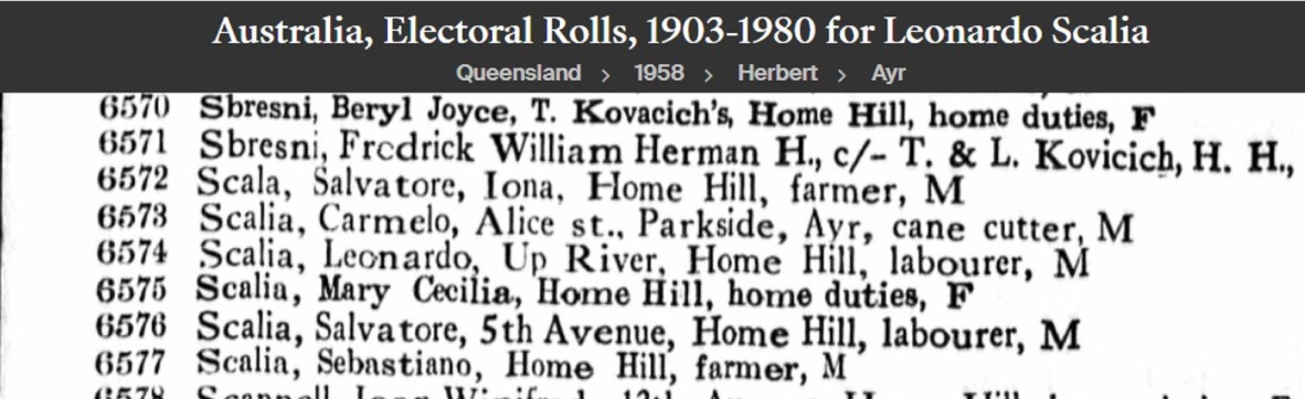 Listing of Leonardo Scalia in Home Hill on the 1958 electoral roll
