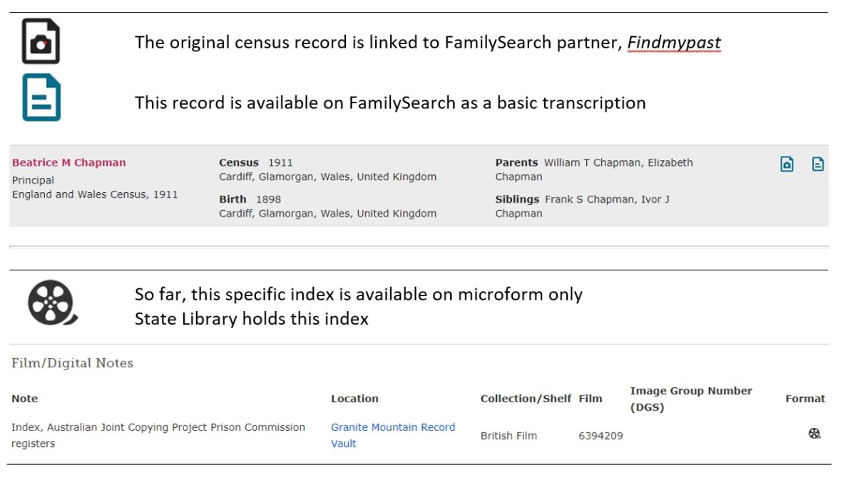 Other FamilySearch symbols with explanation and examples