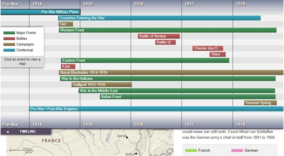 Image of interactive timeline from The First World online database
