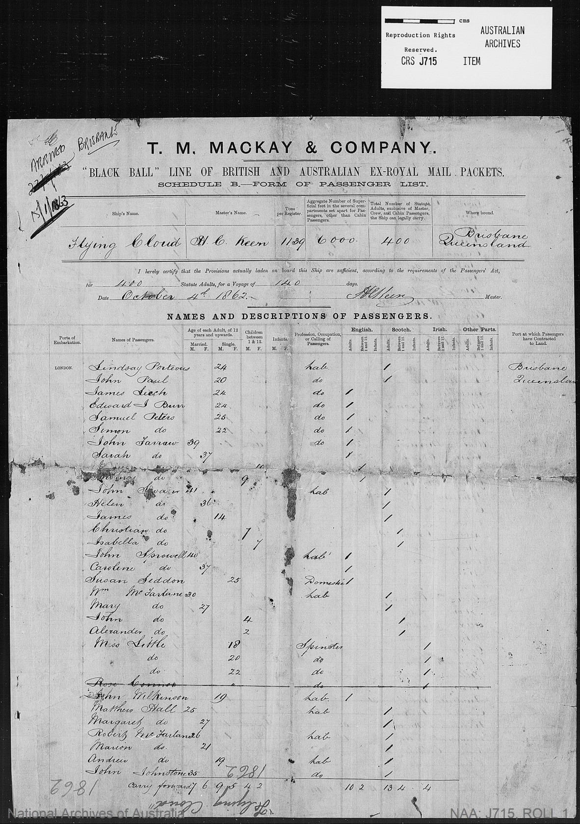 Passenger list for The Flying Cloud ship