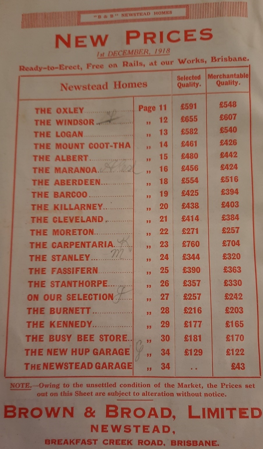 List of house prices in 1918.