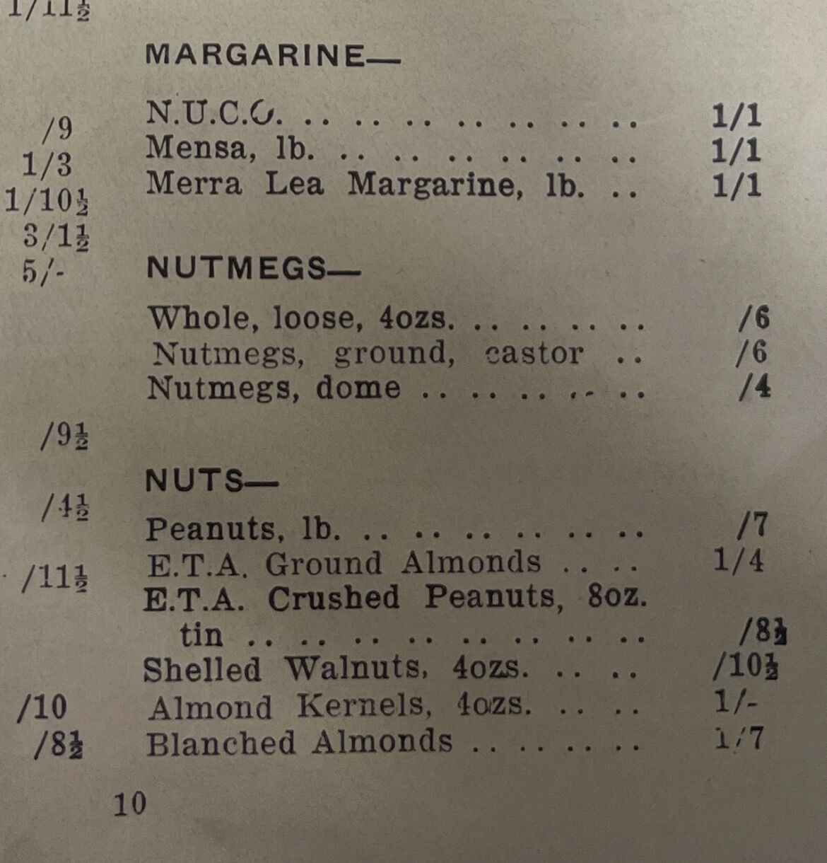 Margarine, Nutmeg and nut prices from Brisbane Cash and Carry price list issued 25 Feb 1941.