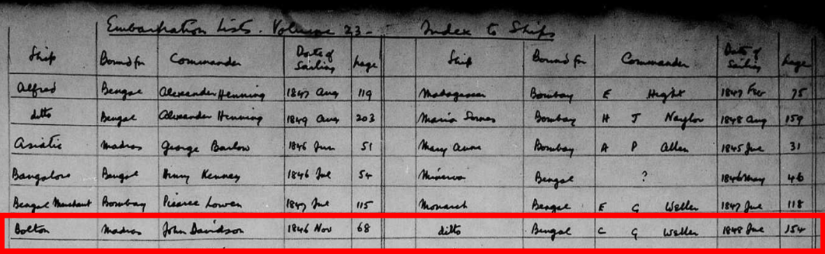 Image of section of Depot embarkation list with highlighted section