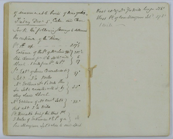 Extract from Field Book: Exploration of Brisbane River, 30 November 1823 – 5 December 1823. John Oxley (surveyor).