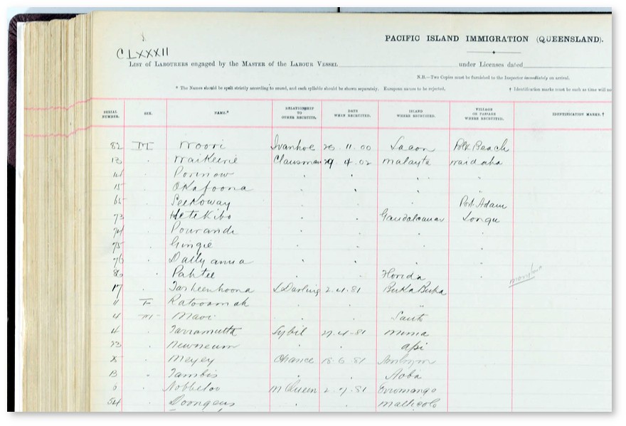 List of Pacific Island Labourers in Queensland