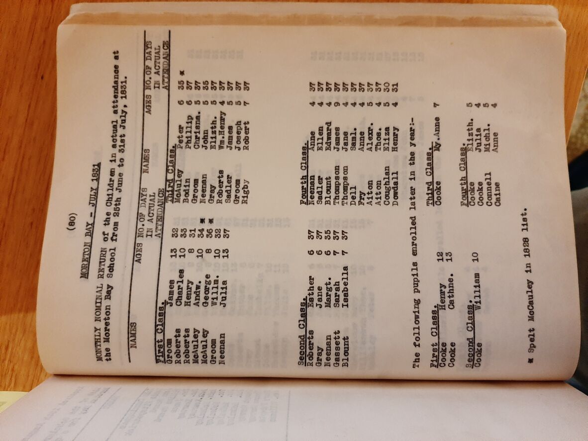 The list of students enrolled at the Moreton Bay School in June/July 1831, which shows Robert Rigby in “Third Class”.