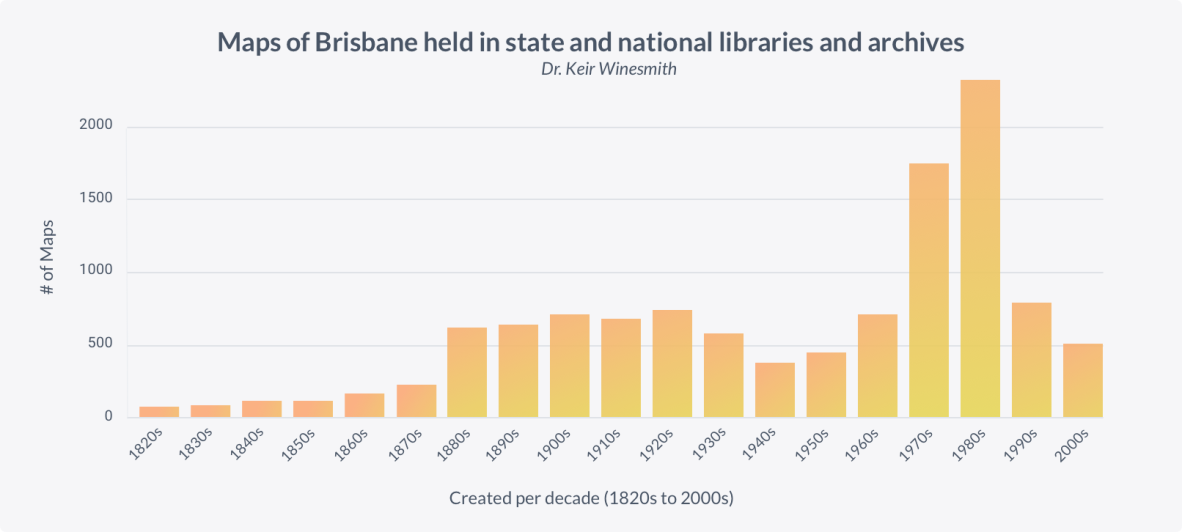 Maps created of Brisbane per decade, 1820s-2000s