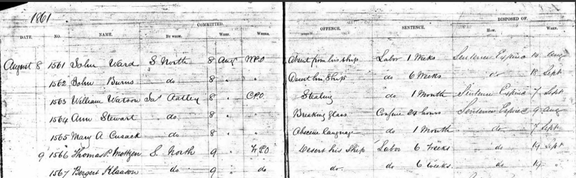 Entries from NSW gaol description and entrance book, Darlinghurst Gaol, 1861
