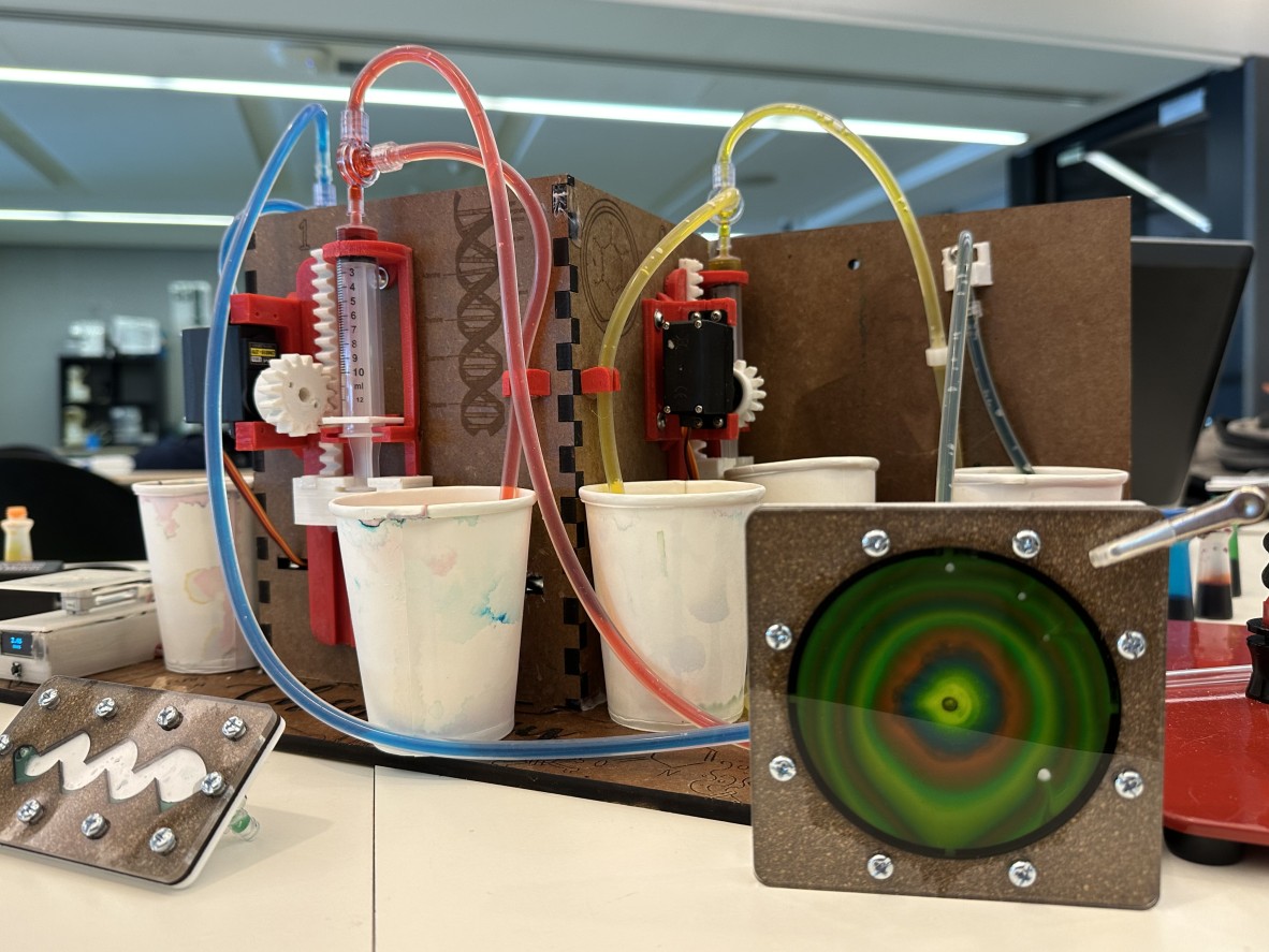 OER Chemistry Kit