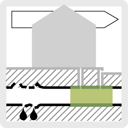 Perforated stormwater pipes diagram