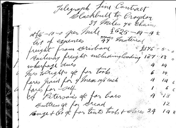 A selection from the ledger and wages book for a contractor working on the construction of a telegraph line from Black Bull to Croydon, August-December 1891. 