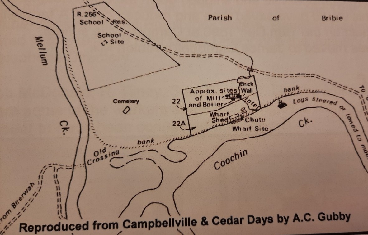Campbellville and Cedar Days.
