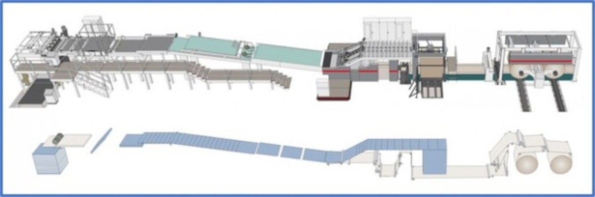 Corrugator Machine-Corrugated board production line