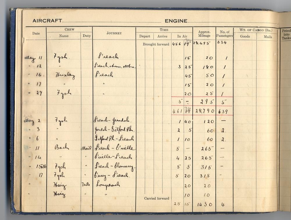 The first QANTAS logbook