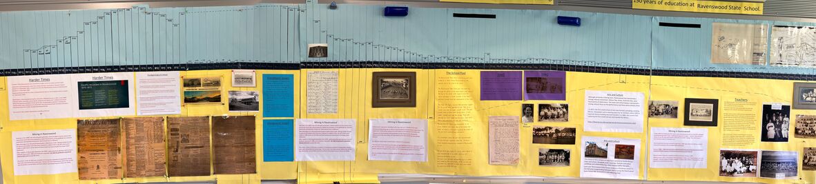 Ravenswood State School timeline of school enrolments 1873-1996 Created by the Ravenswood Restoration and Preservation Association representatives for the 150th Anniversary. 