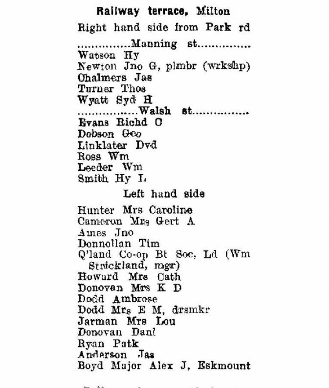 Queensland Post Office Directory showing Railway Terrace in Milton, 1913