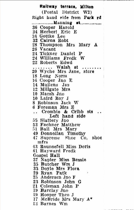 Queensland Post Office Directory showing Railway Terrace in Milton, 1938