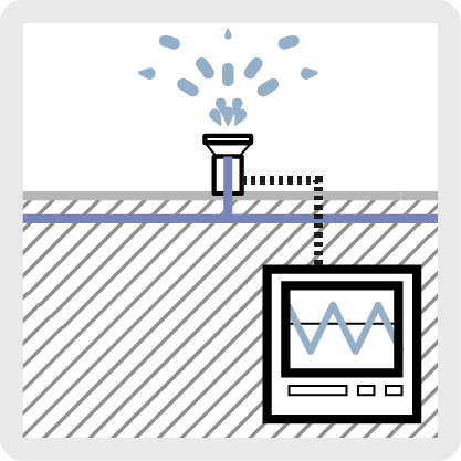 Smart irrigation systems diagram