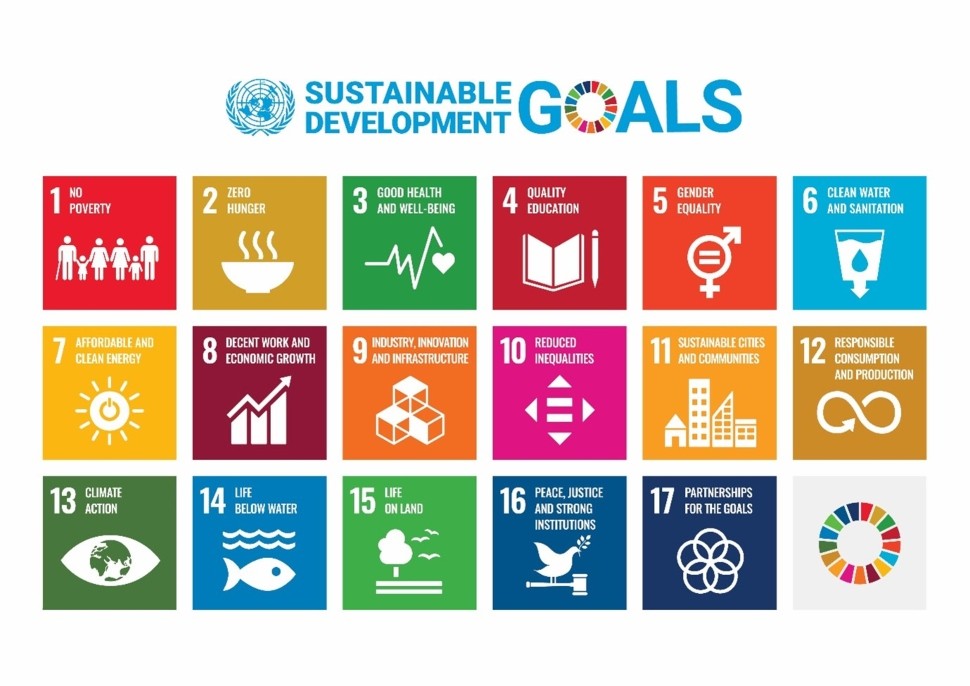 A colouful picture of the United Nations Sustainable Development Goals