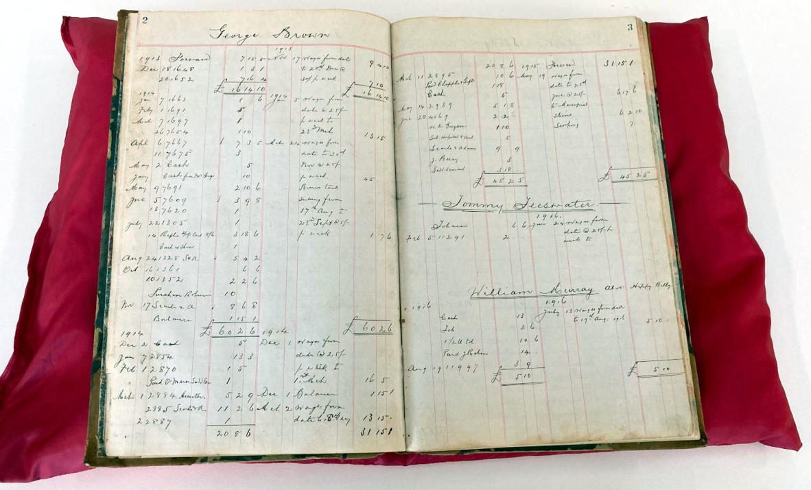 Wages ledger, Forest Vale Station