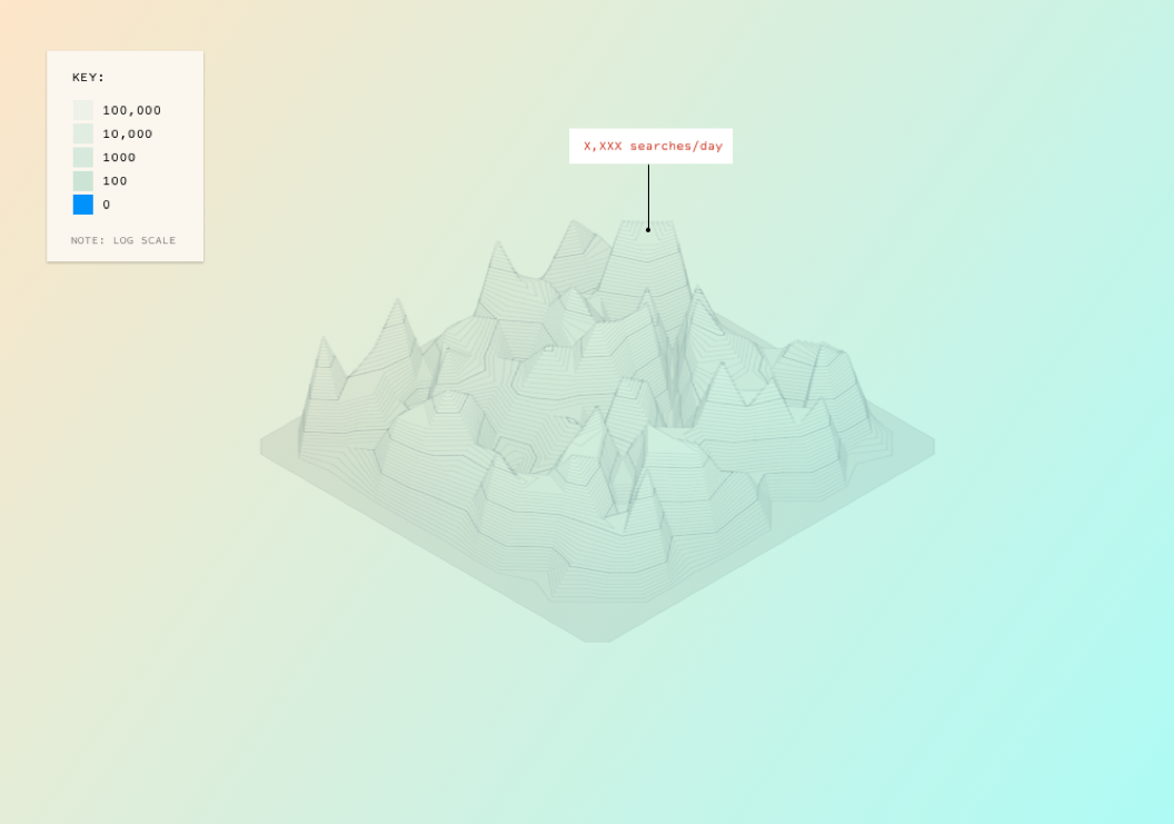 3D topographic map