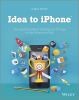 Featured image for blog post 135419