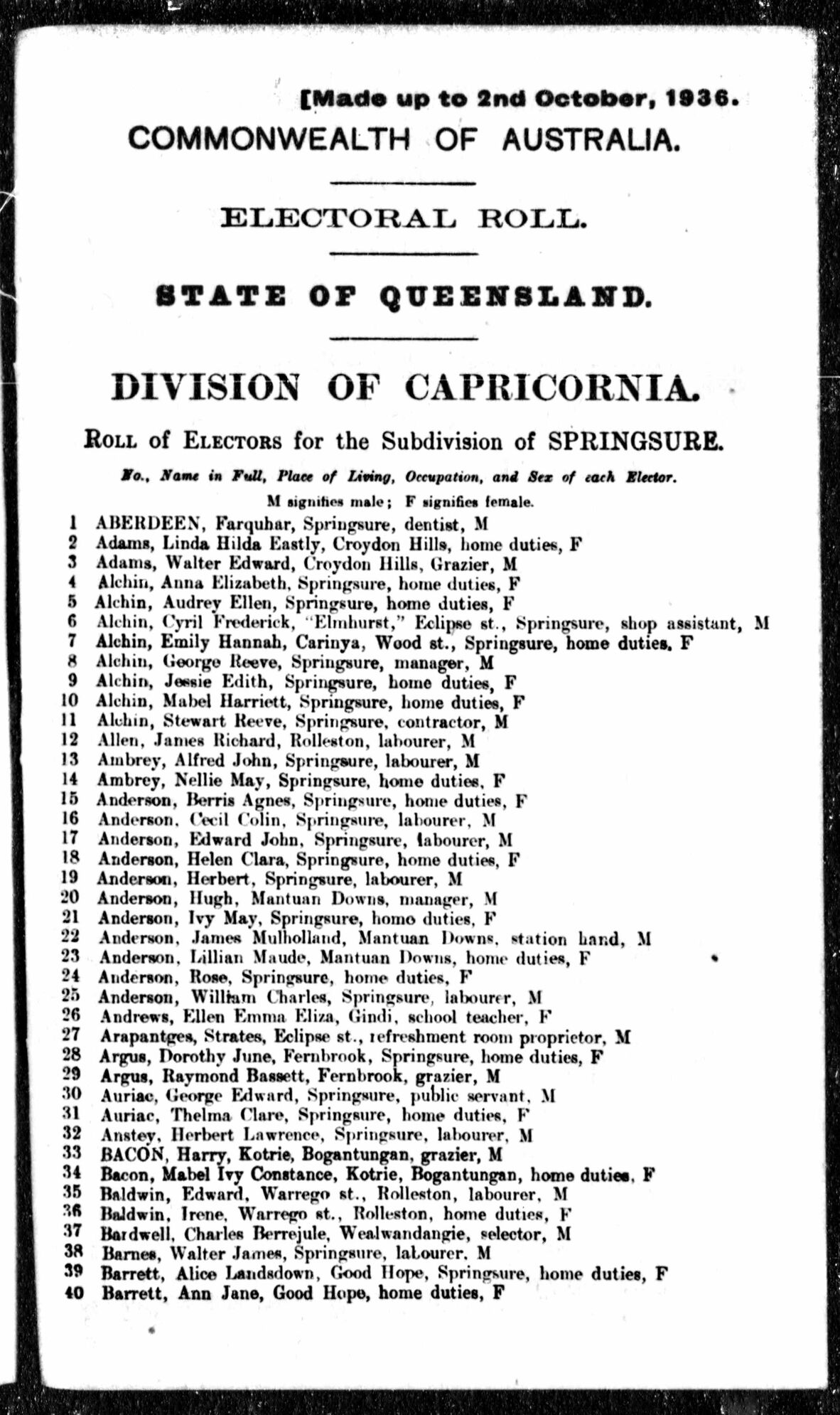 Image of Queensland commonwealth electoral roll, Division of Capricornia, Subdivision of Springsure 1936