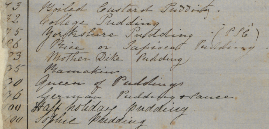 contents listing the cake recipes held within a cookbook, handwritten in cursive. 